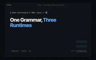 Byte-identical runtimes across TypeScript, Python, and Go