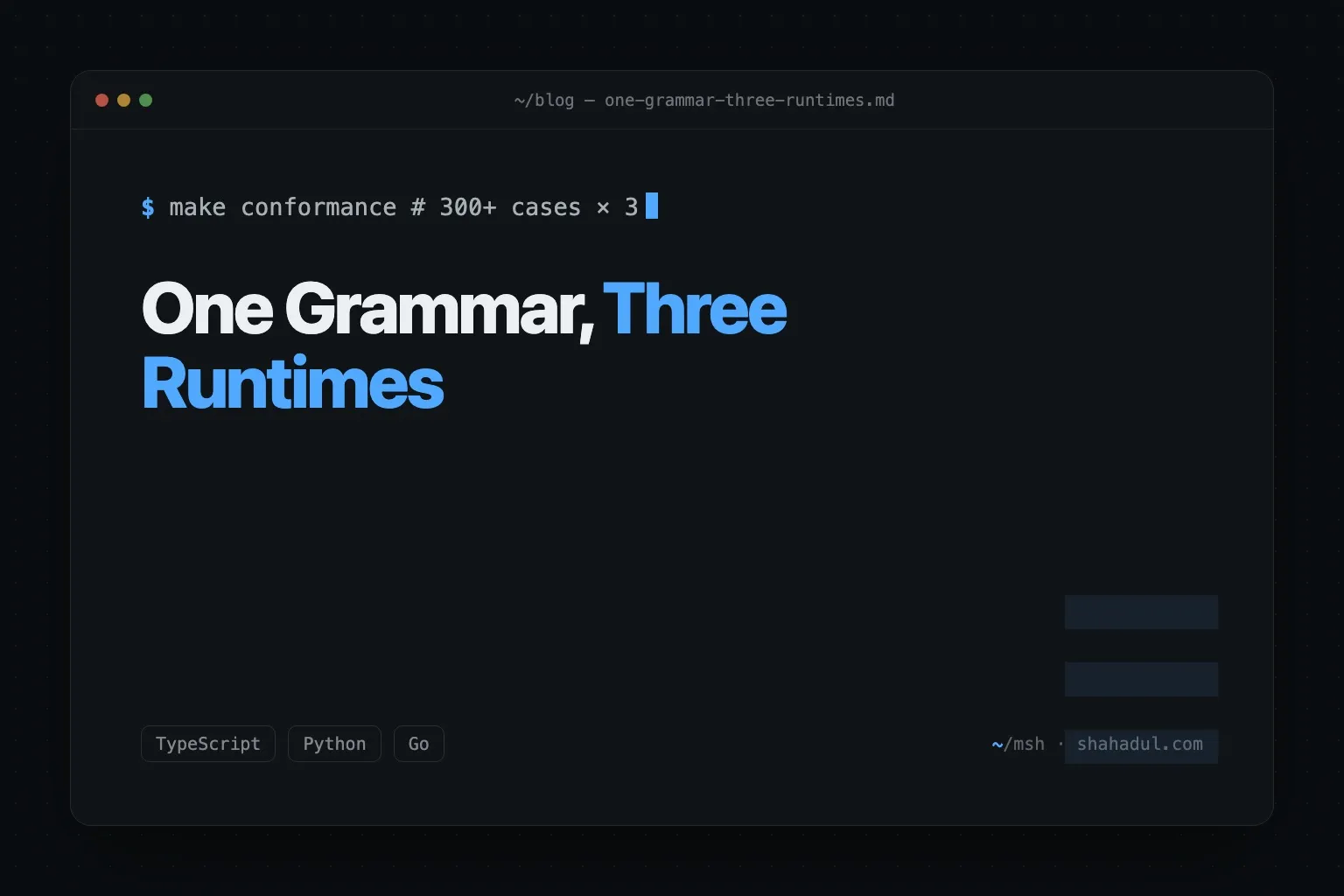 Byte-identical runtimes across TypeScript, Python, and Go